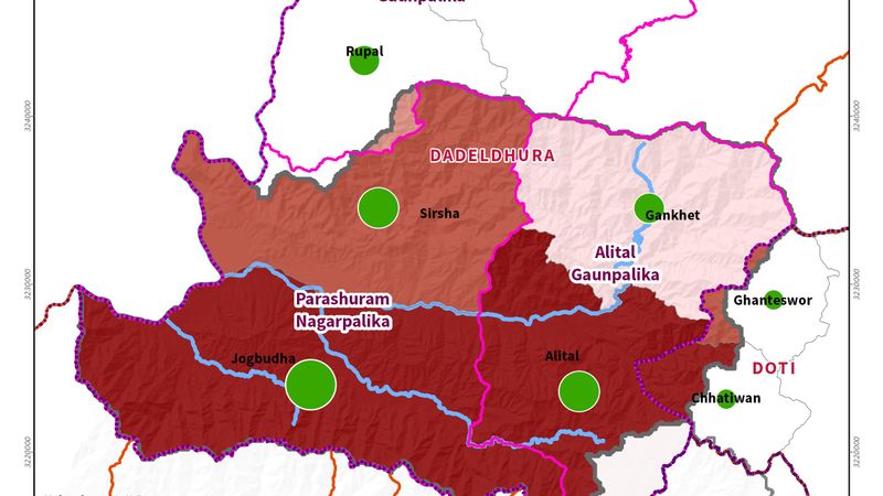 Population Distribution