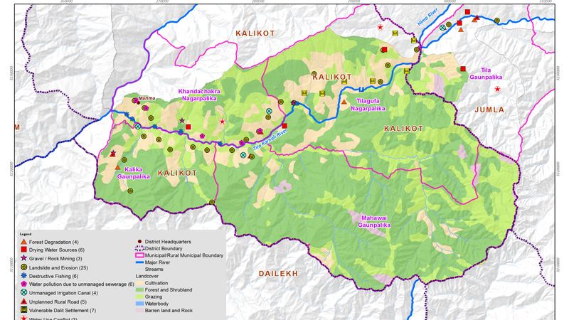 Major Issues Identified  During Stake Holder Consultation 