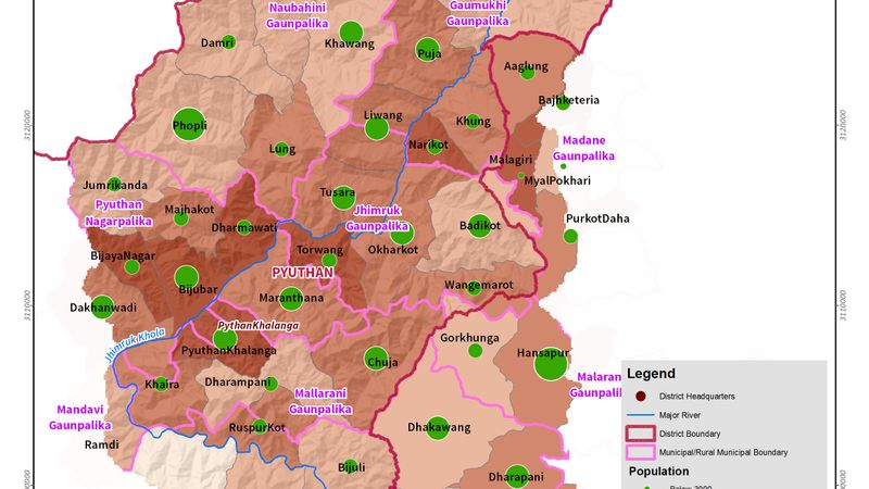 Population Distribution 