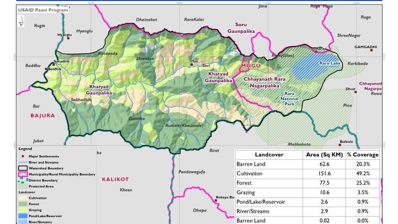 Landcover Map