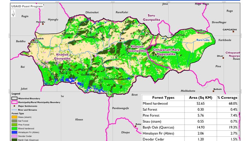 Forest Cover and Types